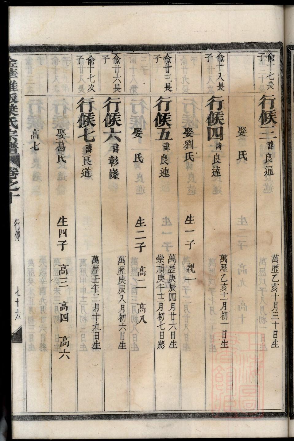 呼姓姓氏来源简介