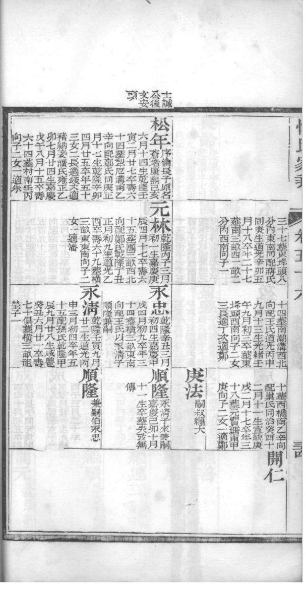 皋姓姓氏来源简介