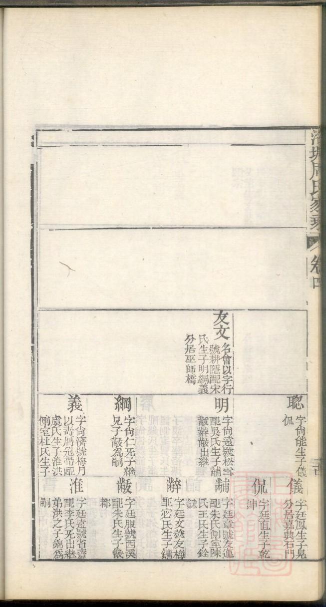 劳姓姓氏来源简介