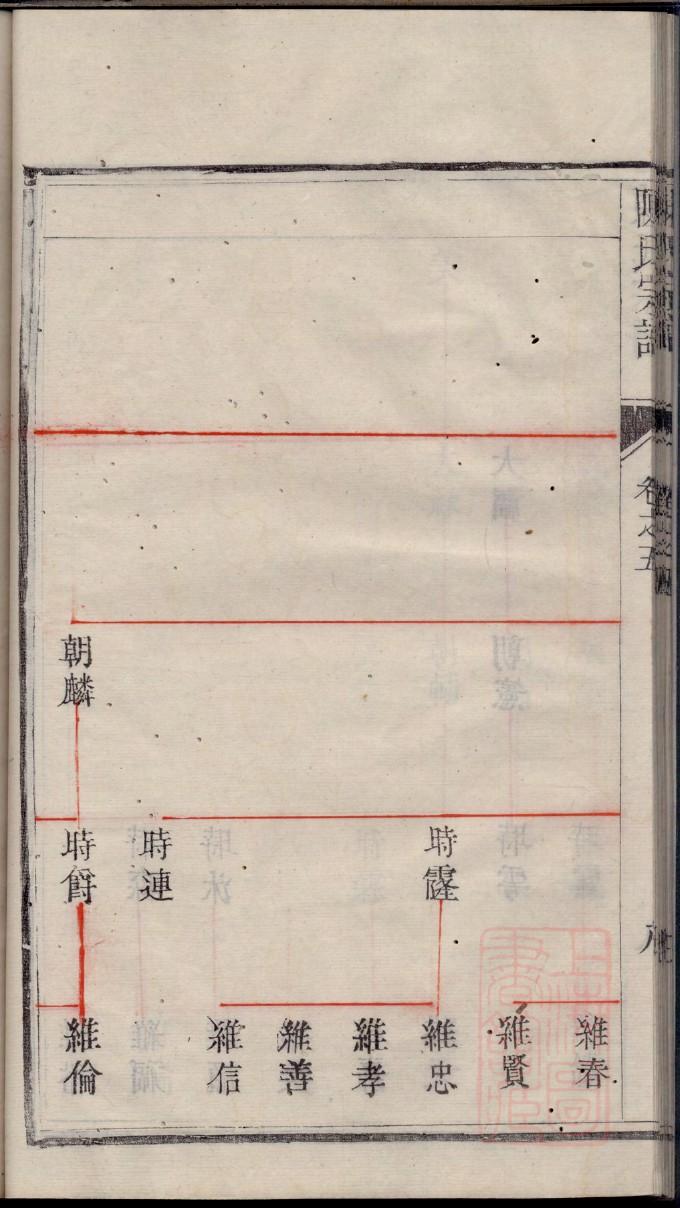 山东曹氏宗祠在哪里