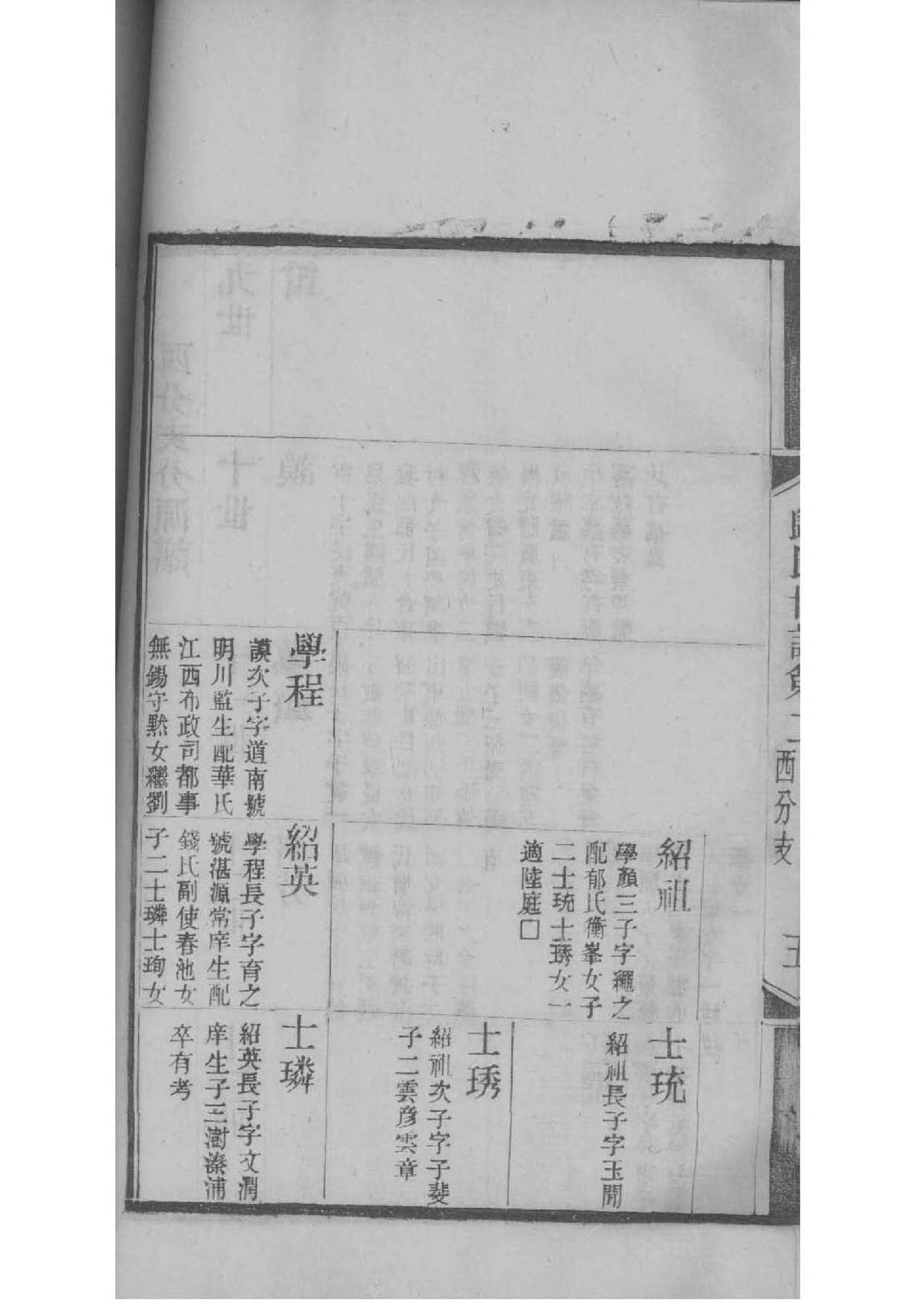 占氏家谱族谱在哪里看