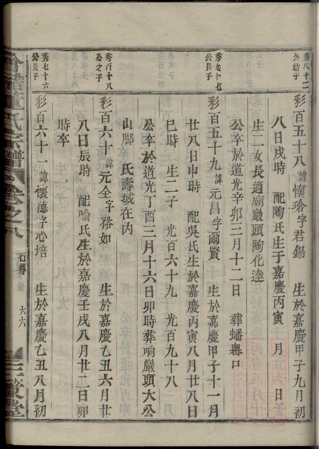 贵州冯氏宗祠在哪里