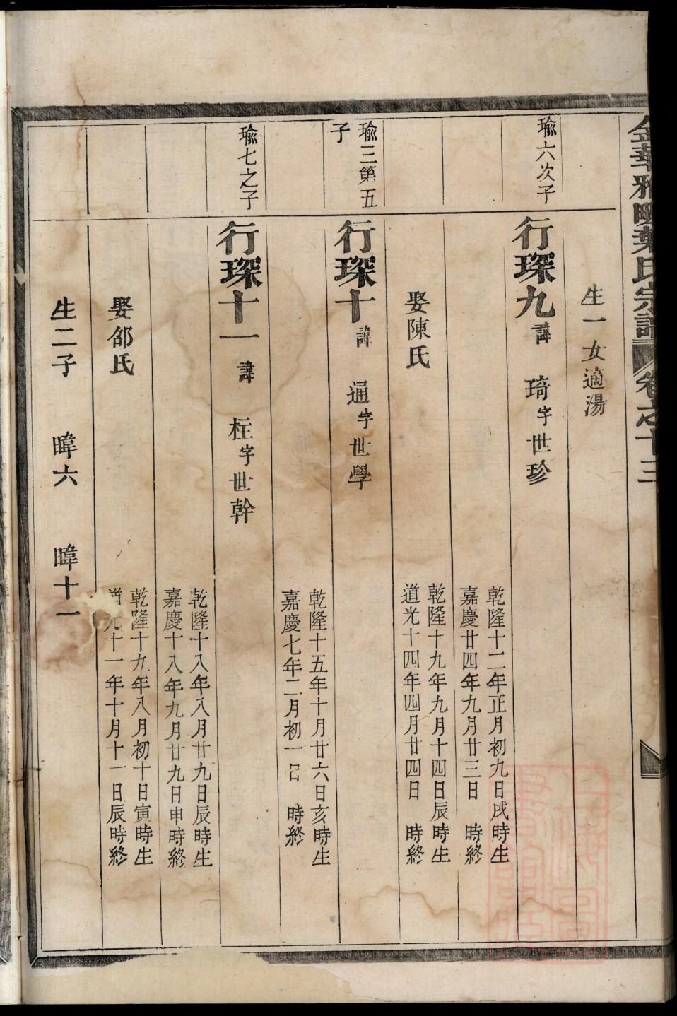 杨氏家族族谱64个字辈