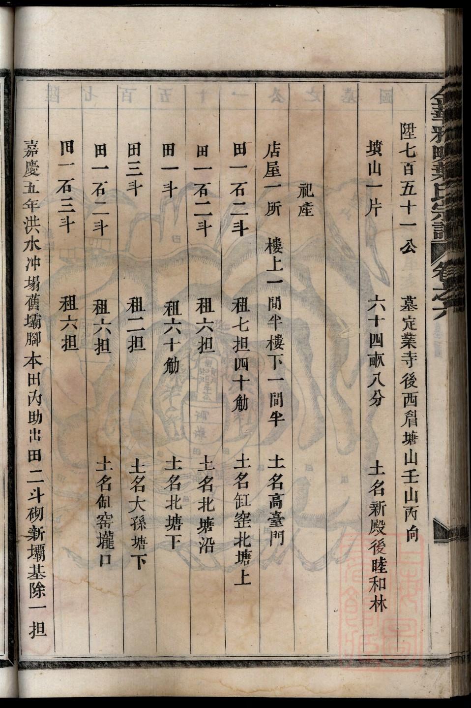 厍家家谱查询