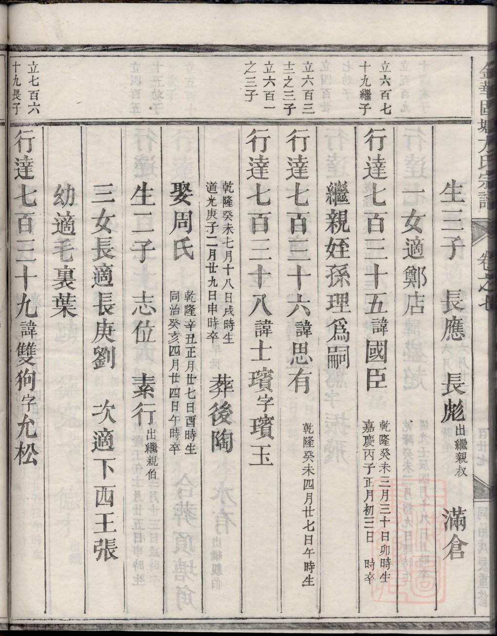 康氏家谱56个字辈的起源
