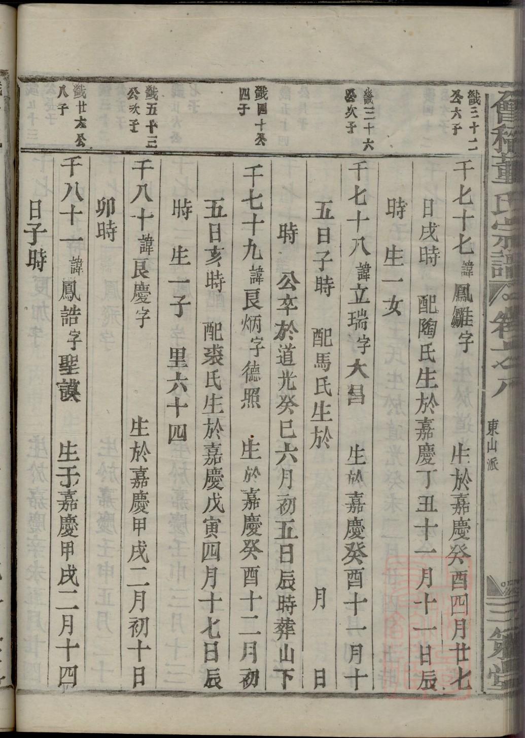 谷氏族谱查询