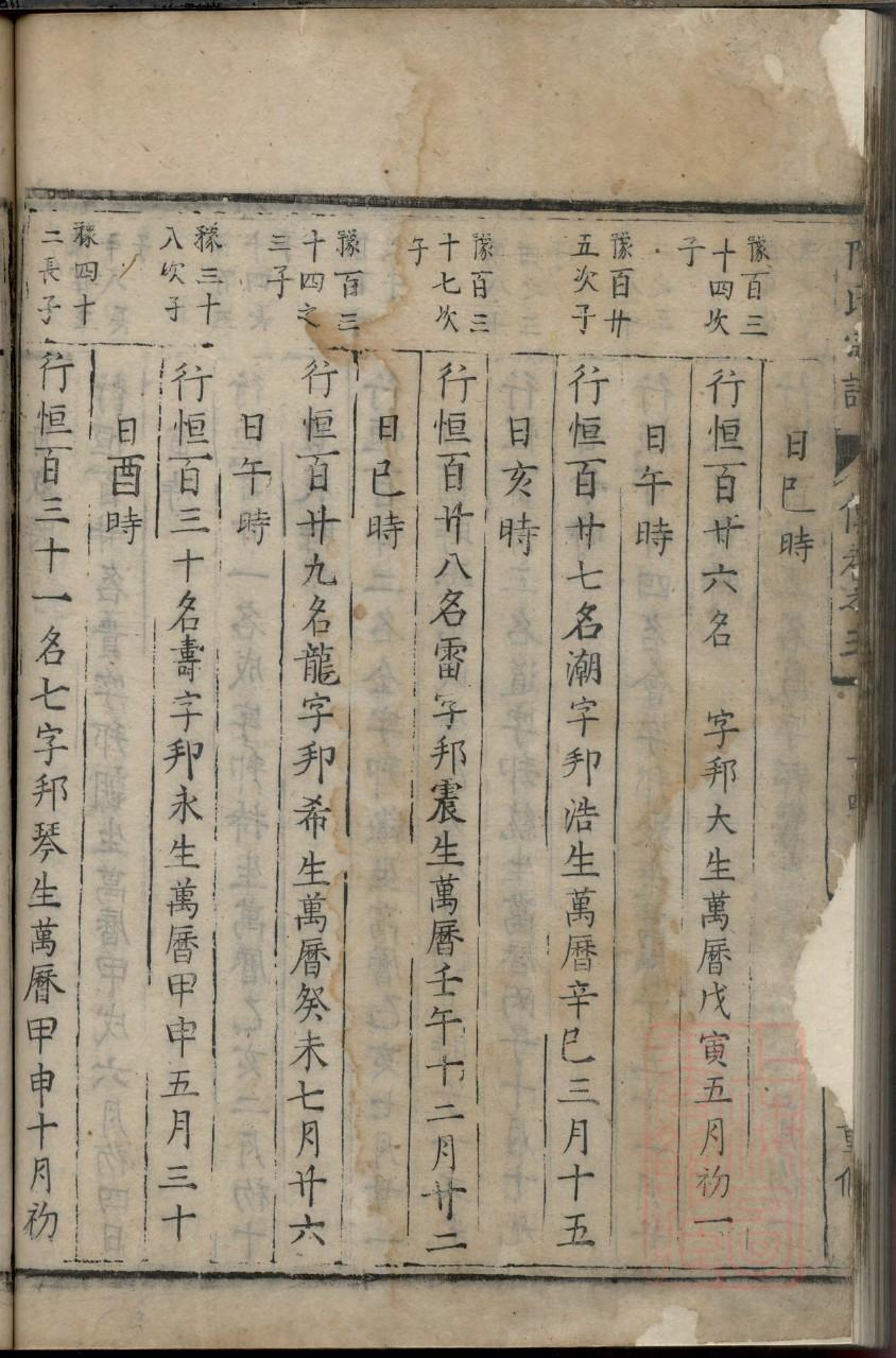 干氏族谱字辈查询表