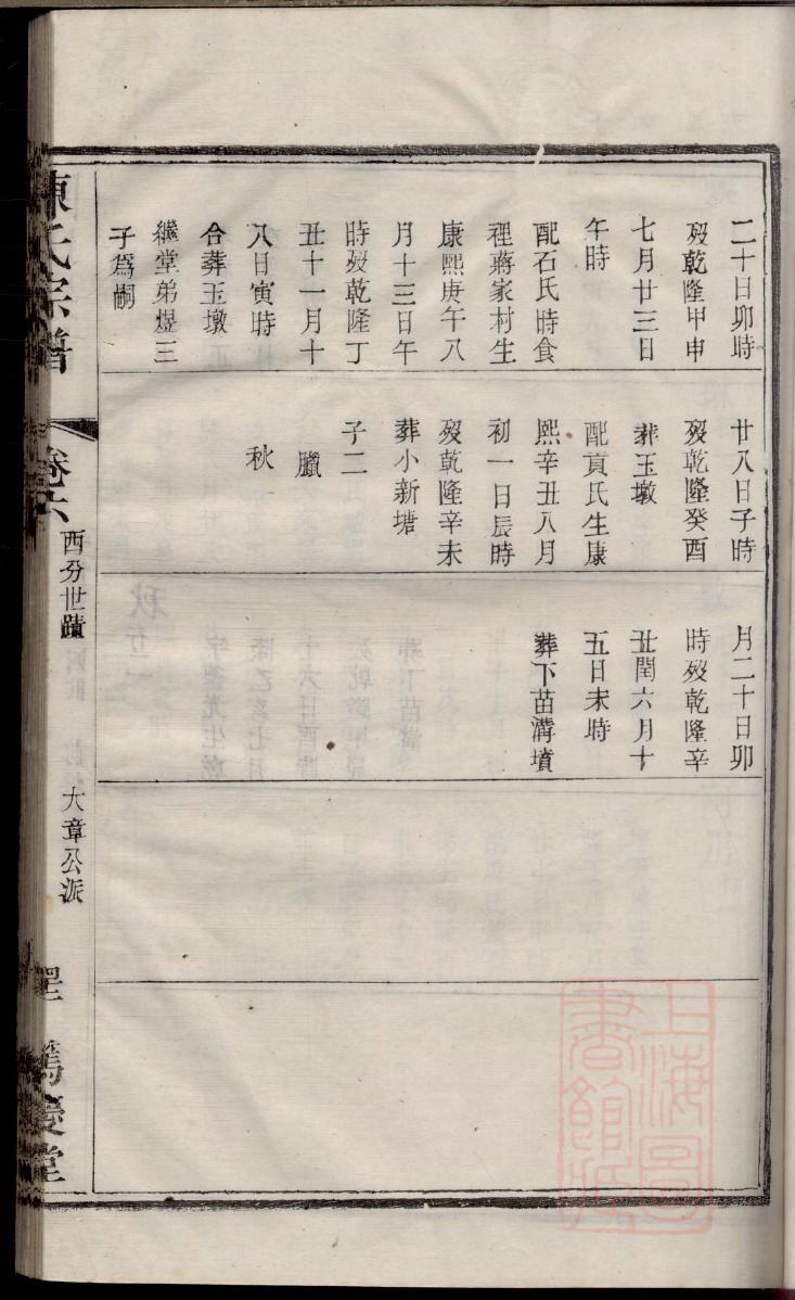 任氏族谱字辈对照表