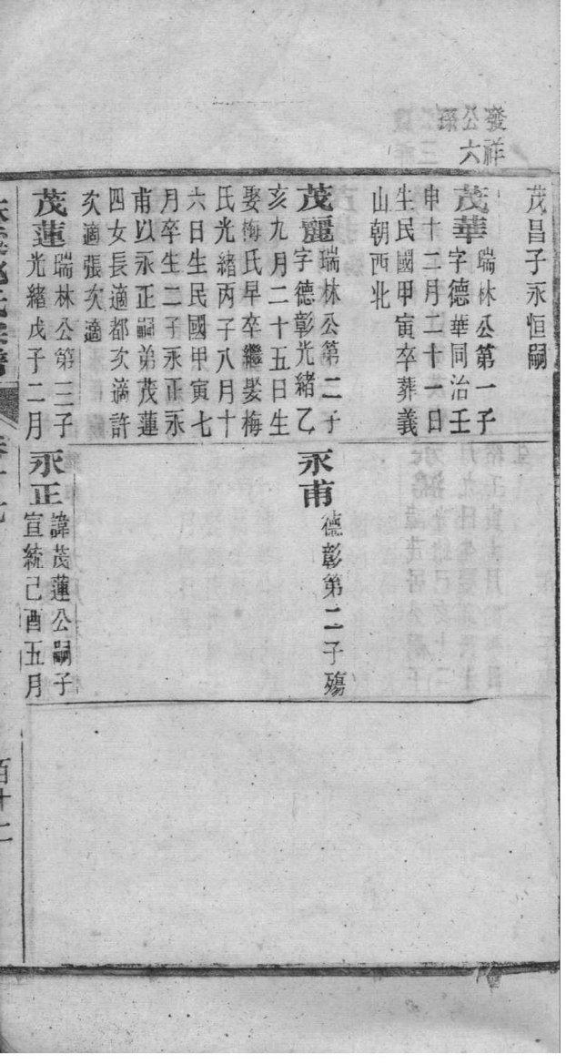 安徽周氏宗祠在哪里