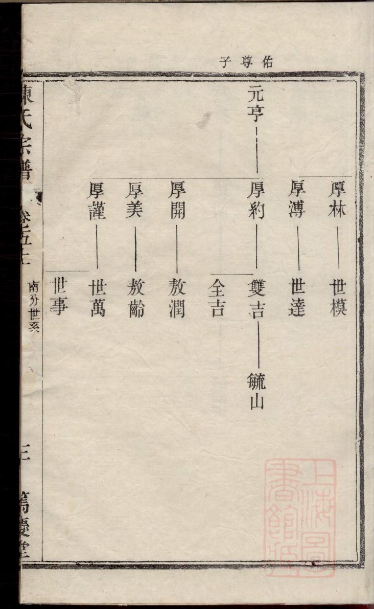 贵州邓氏宗祠在哪里