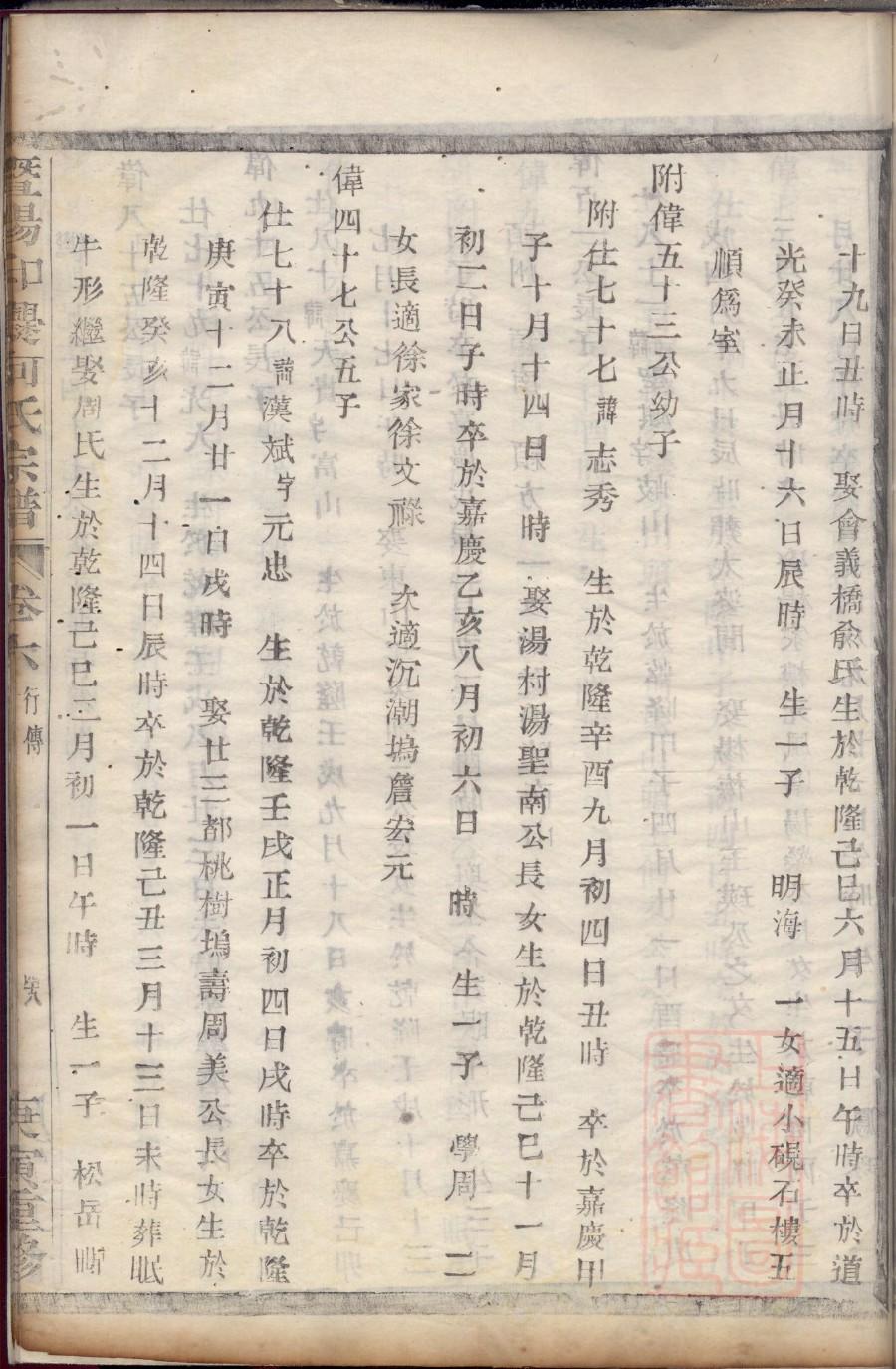 朱氏族谱辈分排列顺序