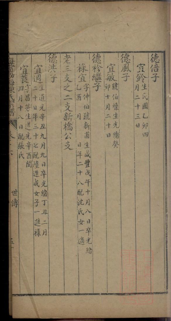 邵氏族谱江苏分支