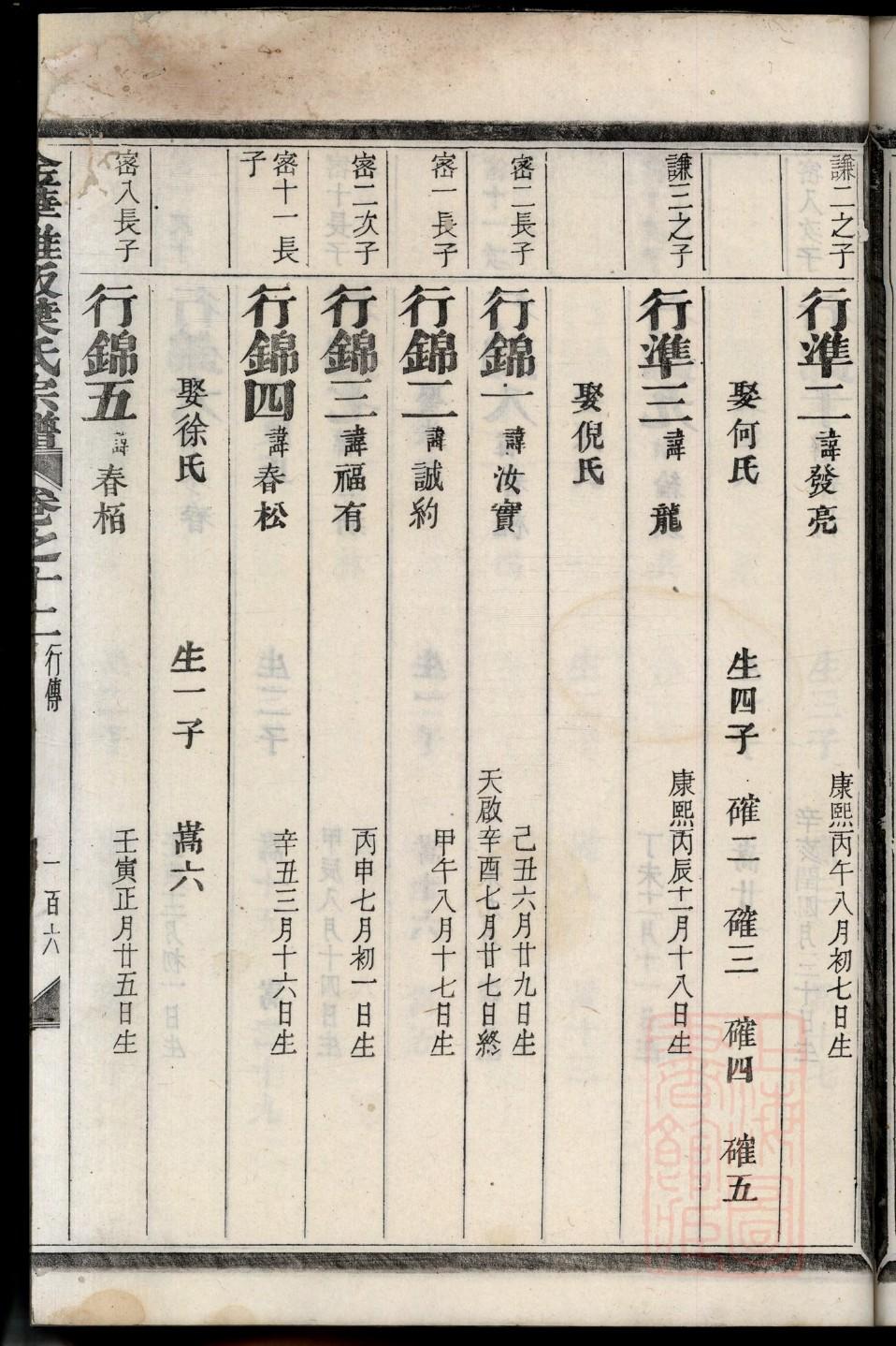 家谱的制作价格