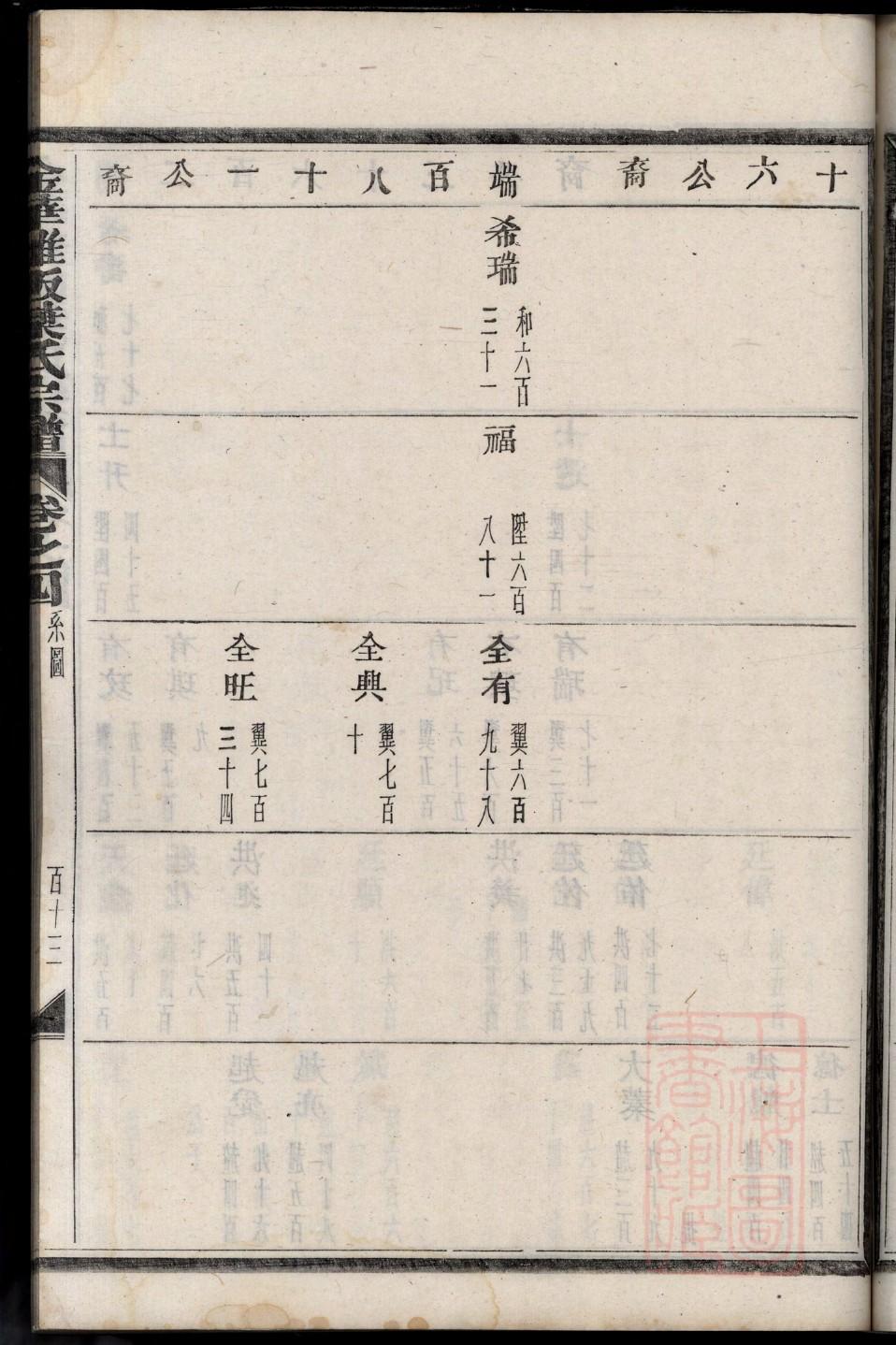 施氏家训