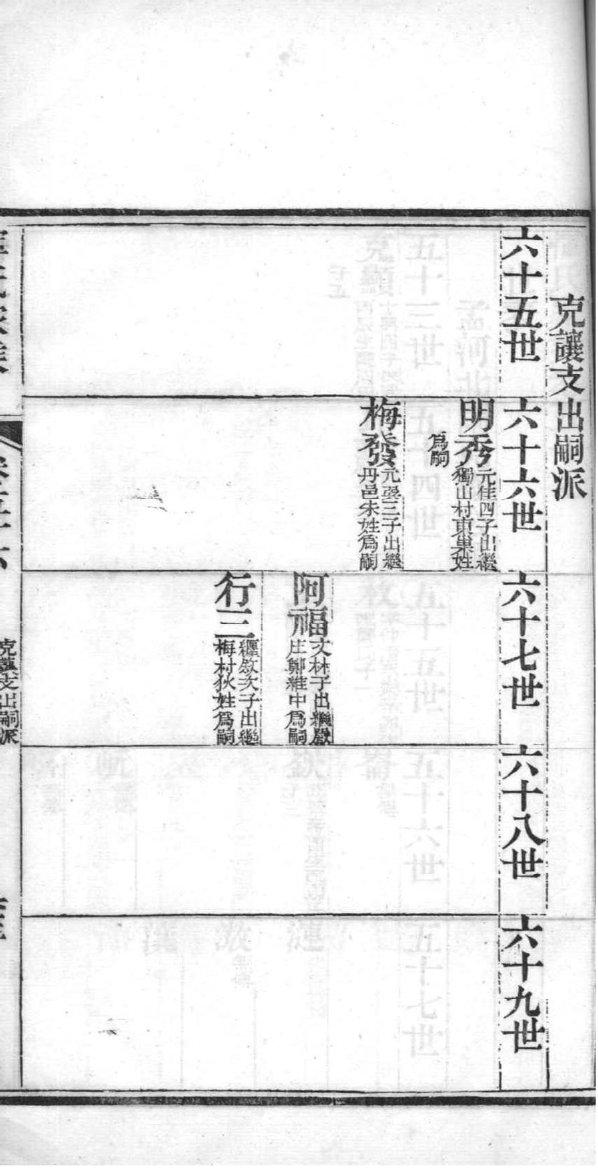 马姓最忌什么姓 马姓最忌什么姓