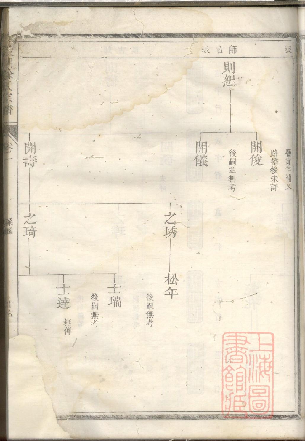 堵氏族谱的收藏价值