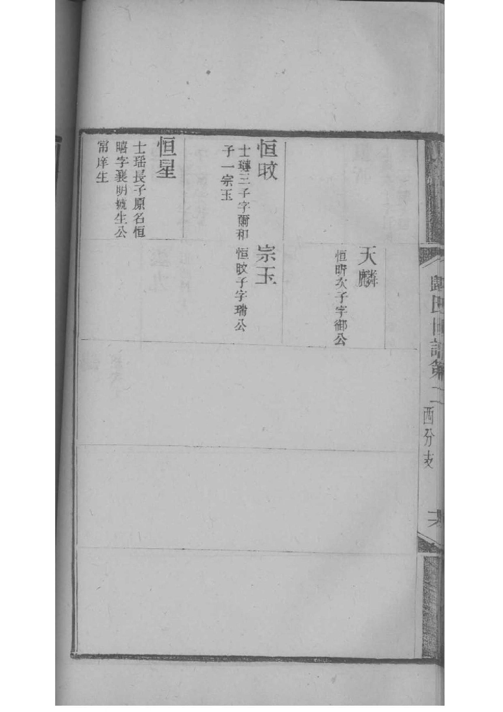 巢姓家谱辈分表