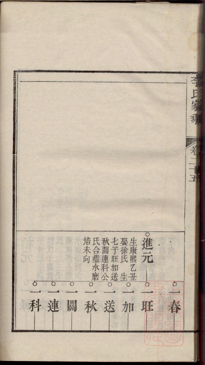 车氏族谱视频