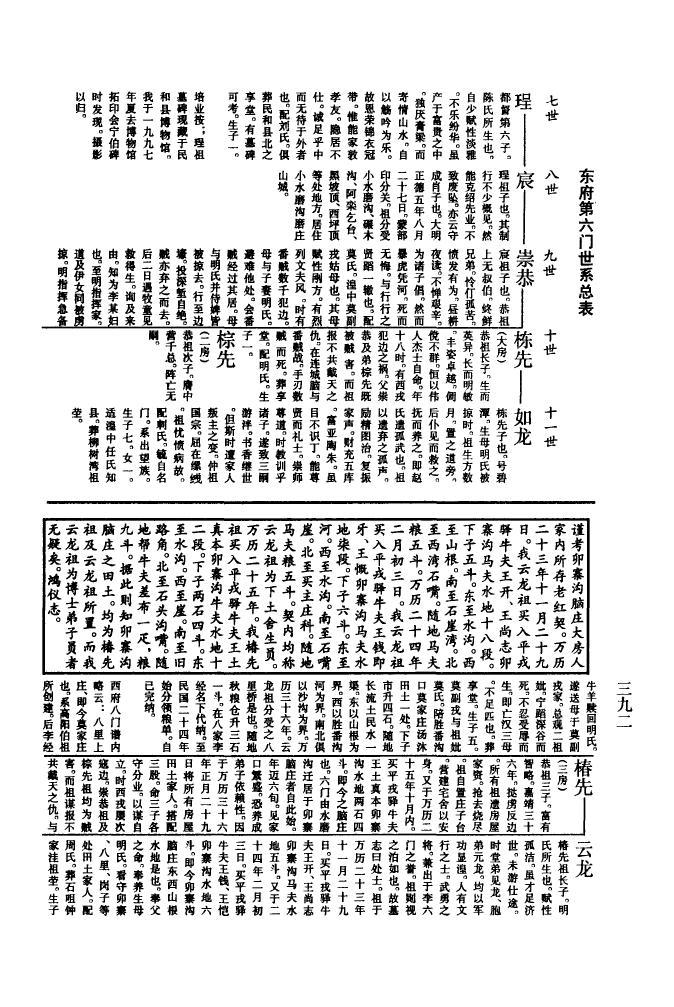 衡姓家谱辈分表