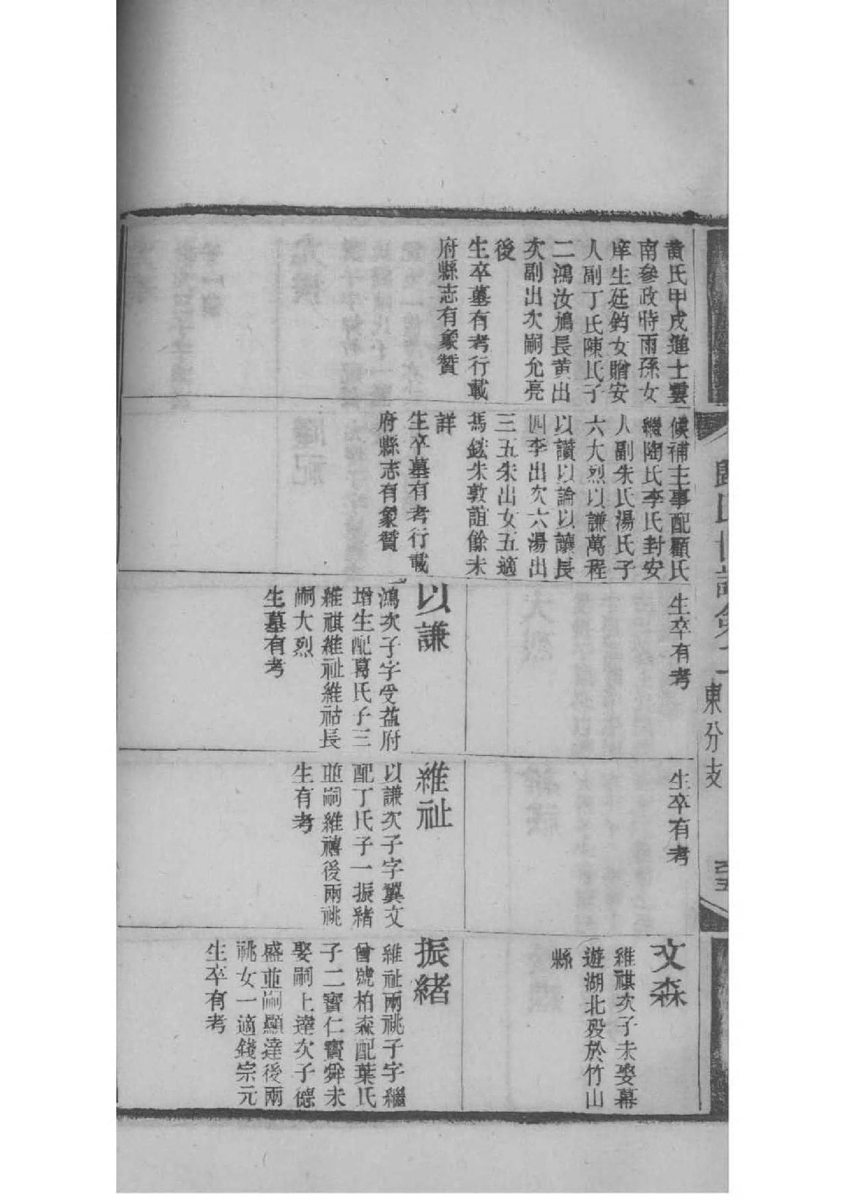 倪氏族谱购买价格