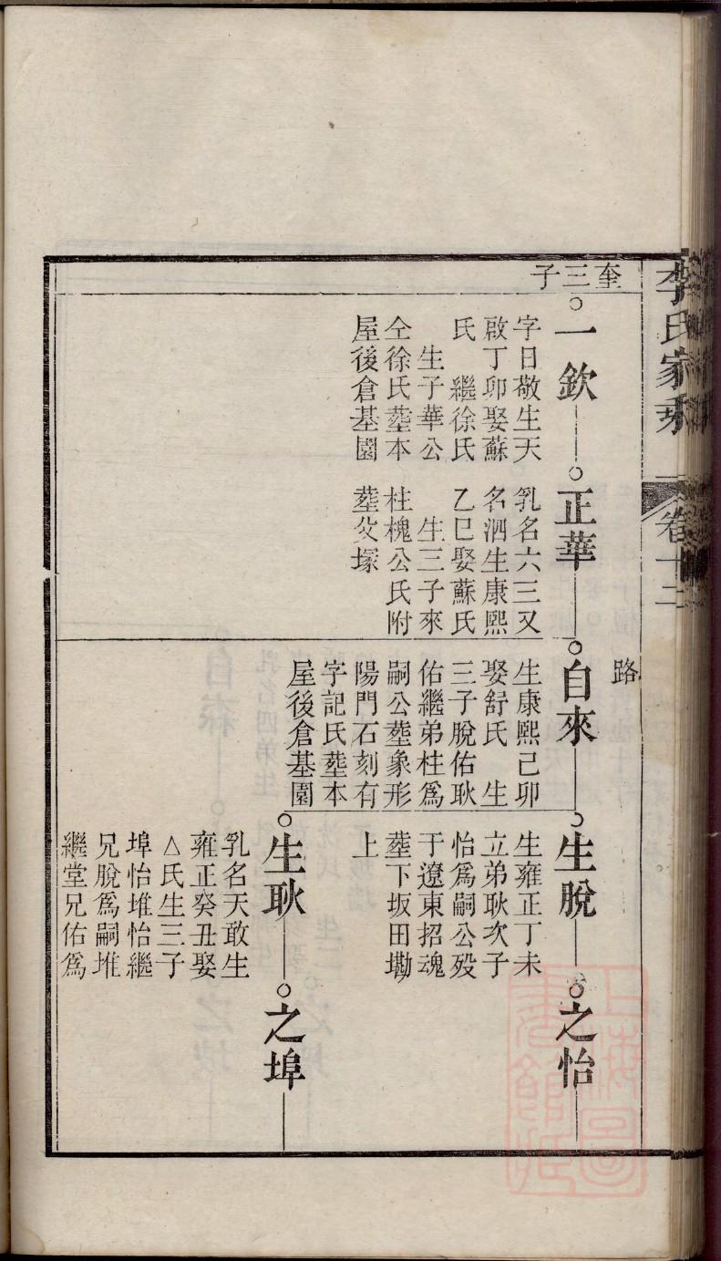 郭姓明星有哪些