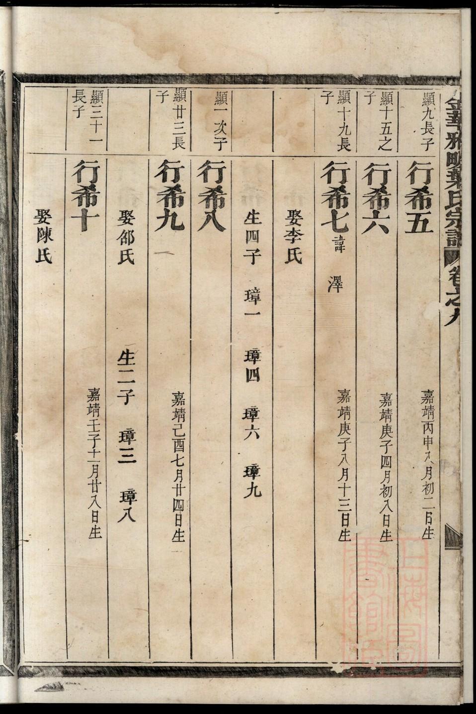 河南龚氏宗祠在哪里