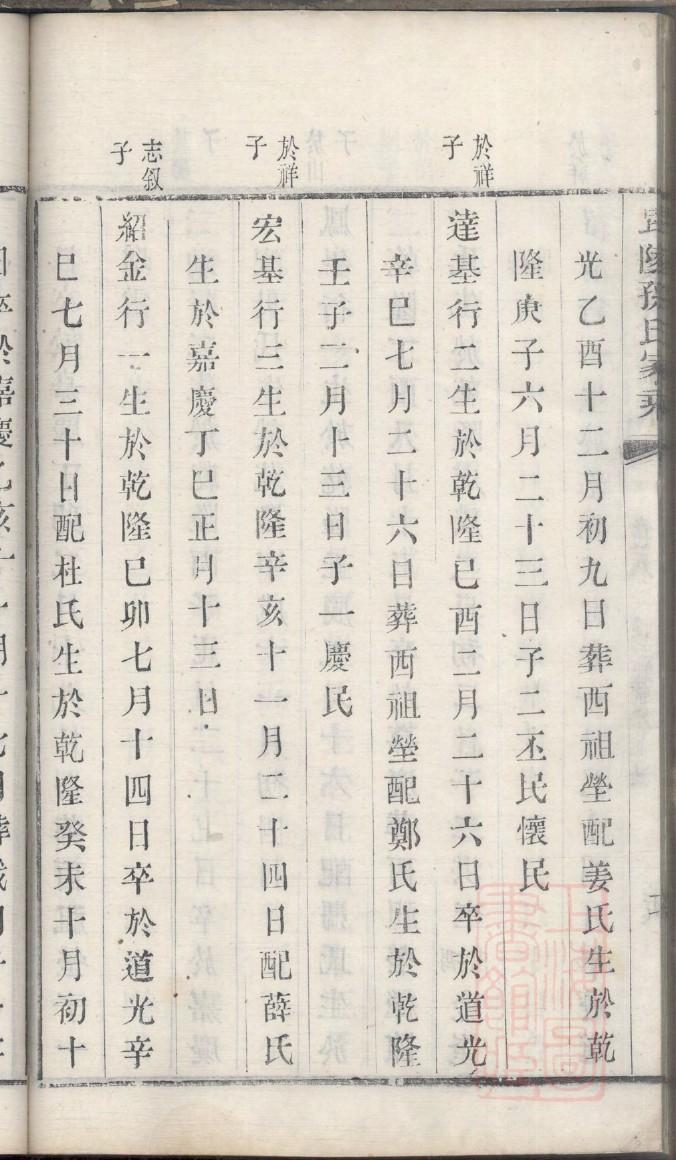 郁南县南江口双冲黎氏族谱