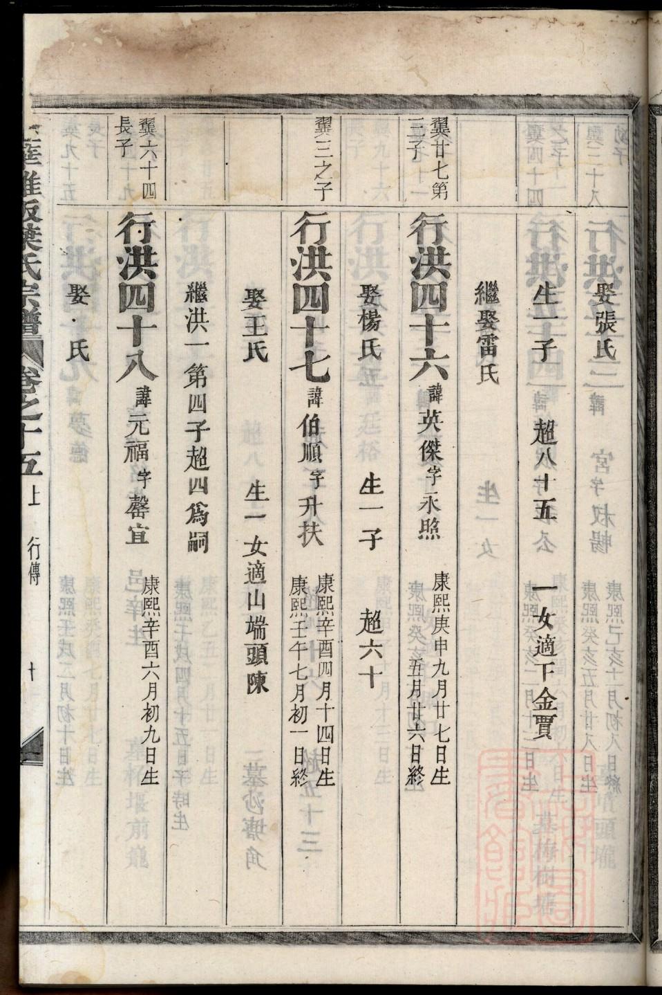 夏氏族谱字辈四十个字