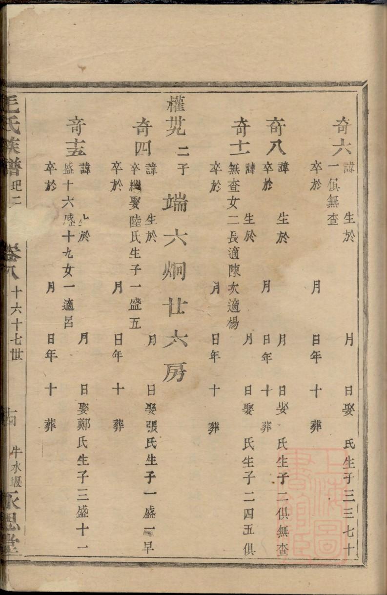 益氏族谱字辈书