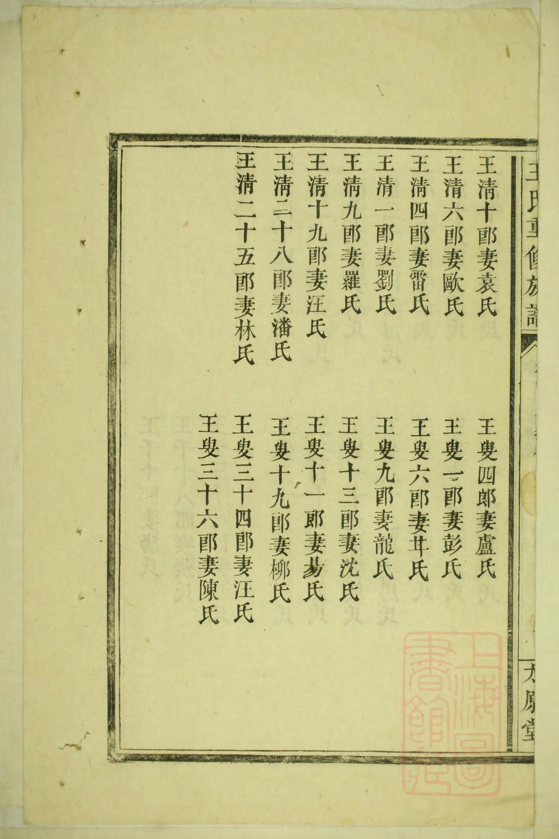 司马家家谱查询