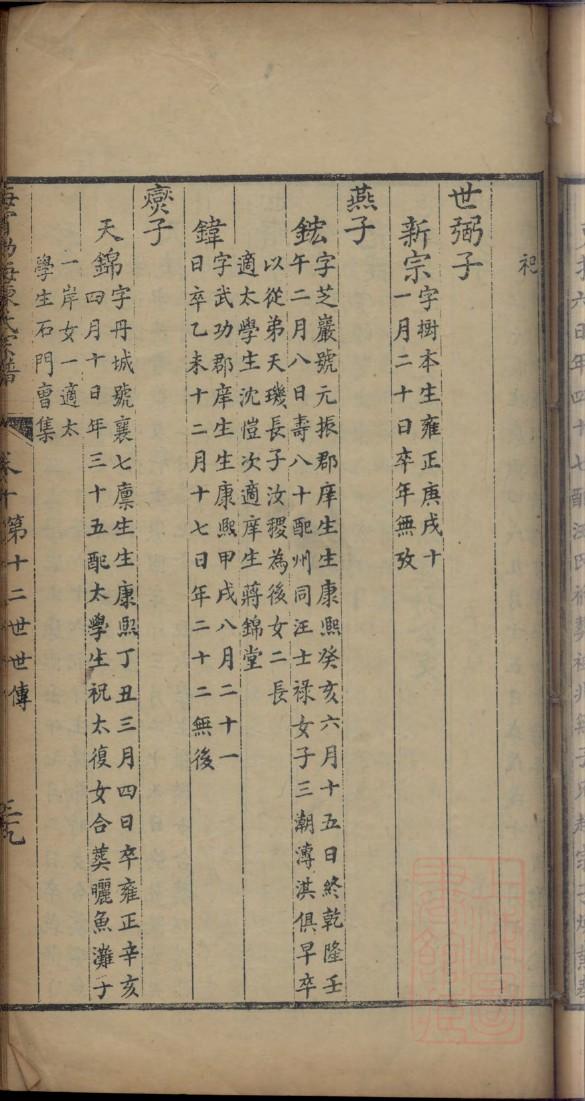 祝氏族谱序范本范文