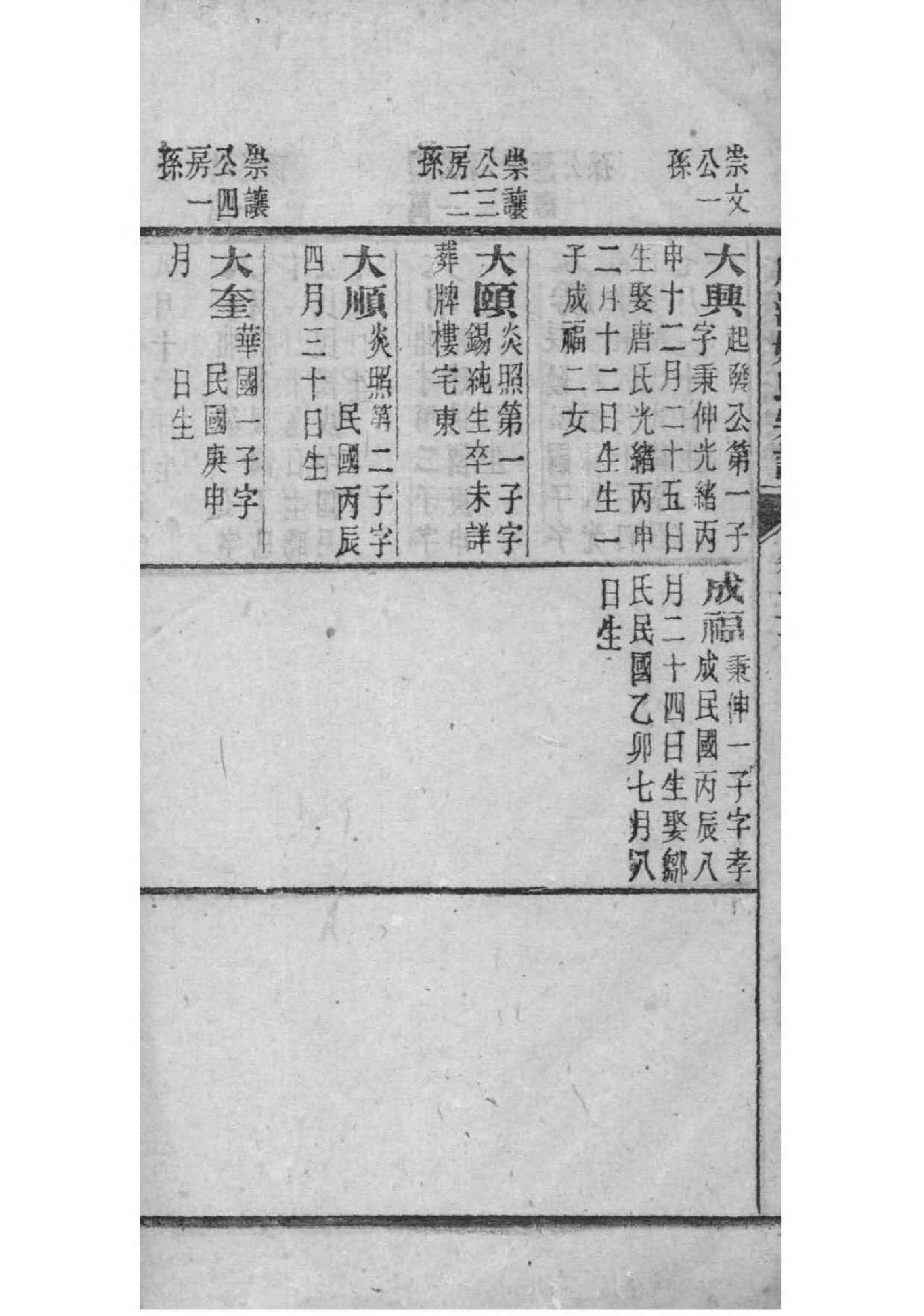 曾氏族谱查询