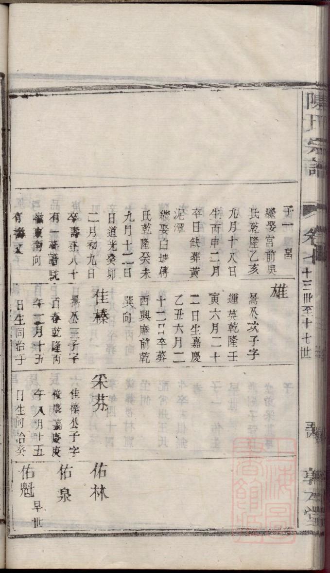 狂氏族谱视频