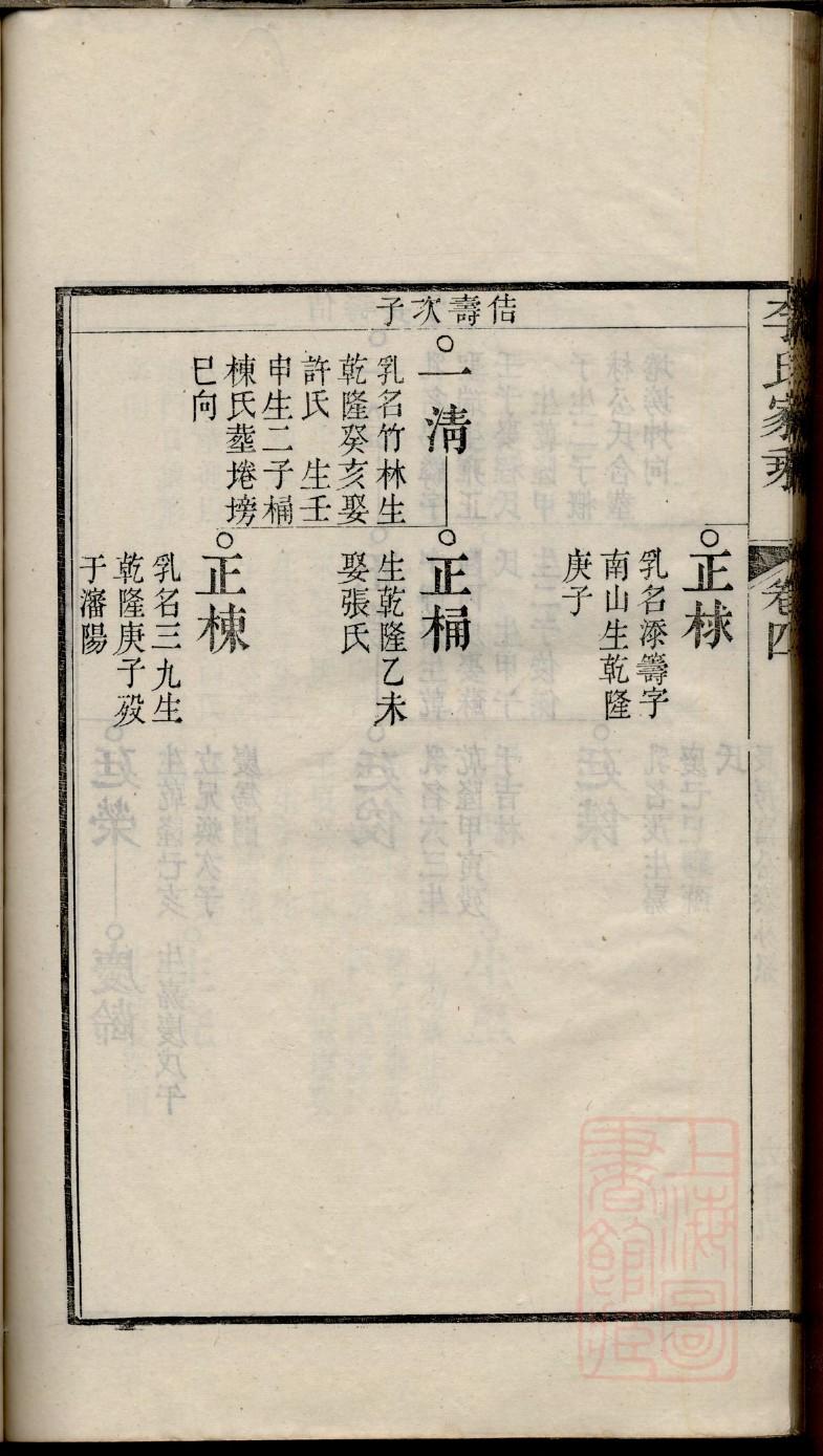 郎氏家谱全书