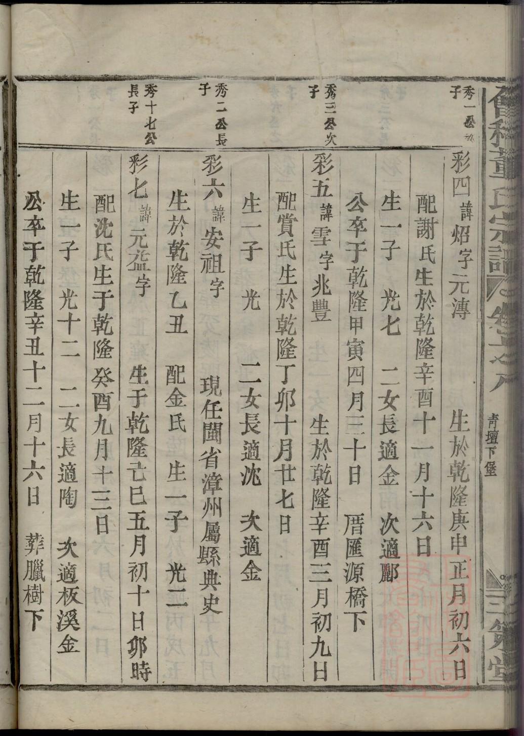 寸氏家训