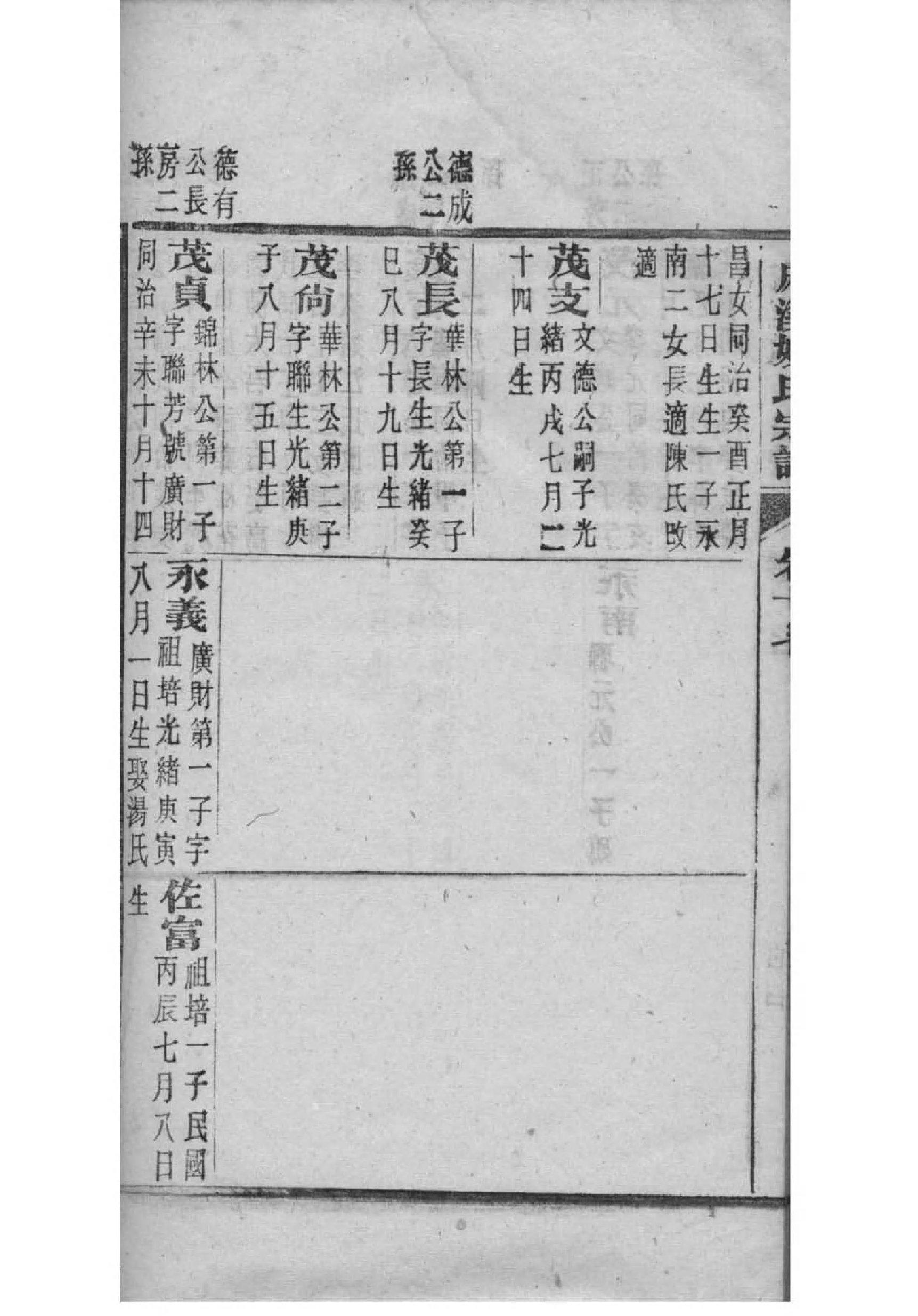 凤氏族谱