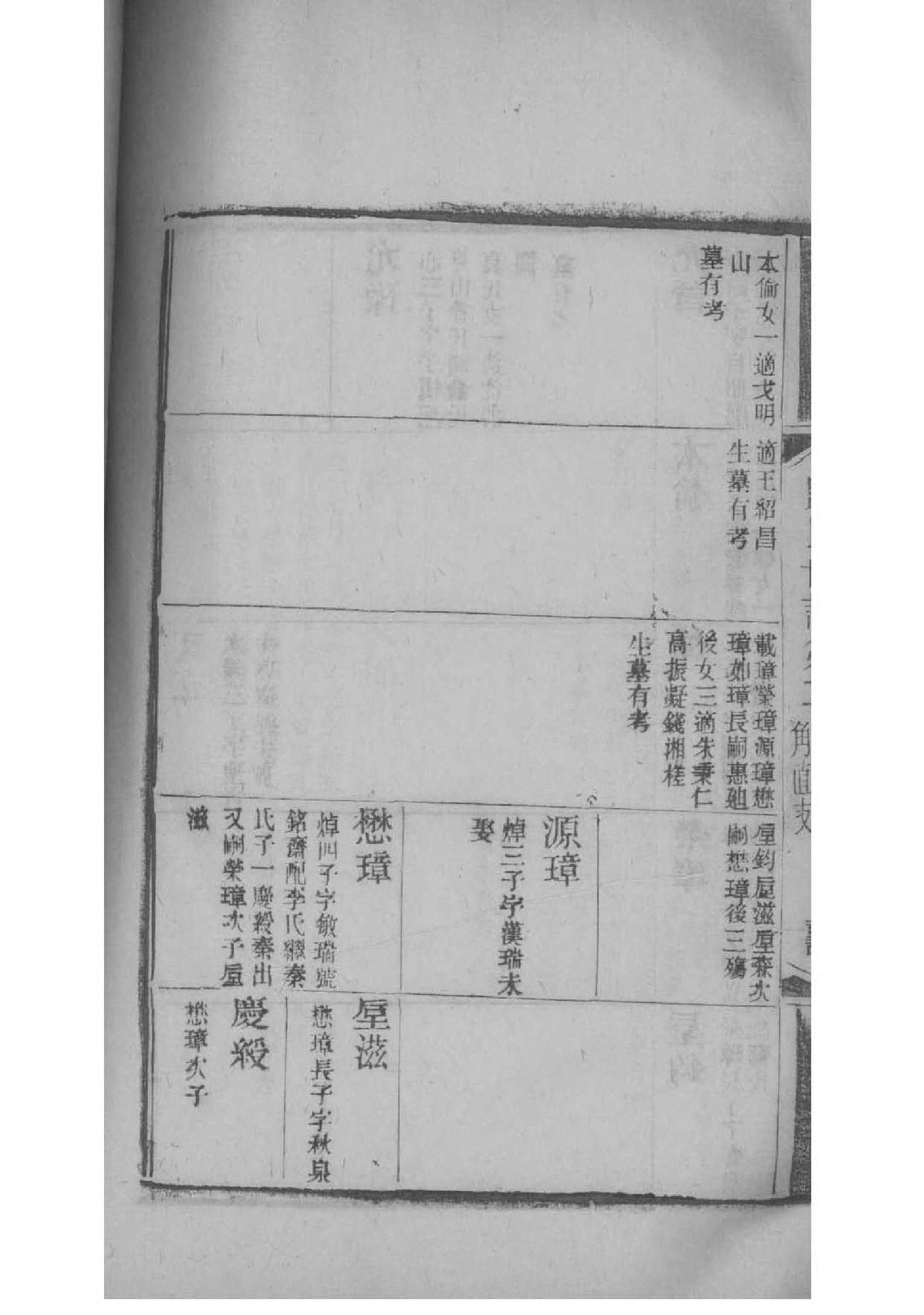 万氏族谱完整版