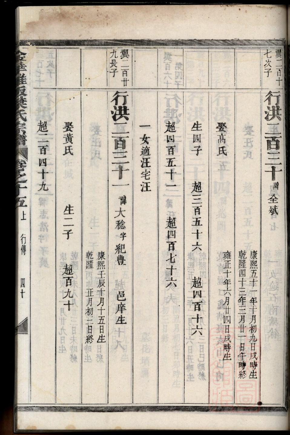 冠氏家训