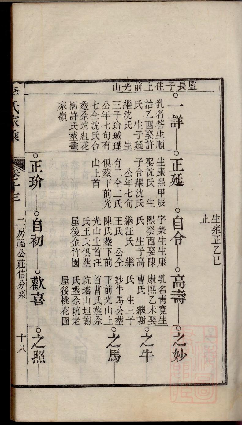 吉林黎氏宗祠在哪里