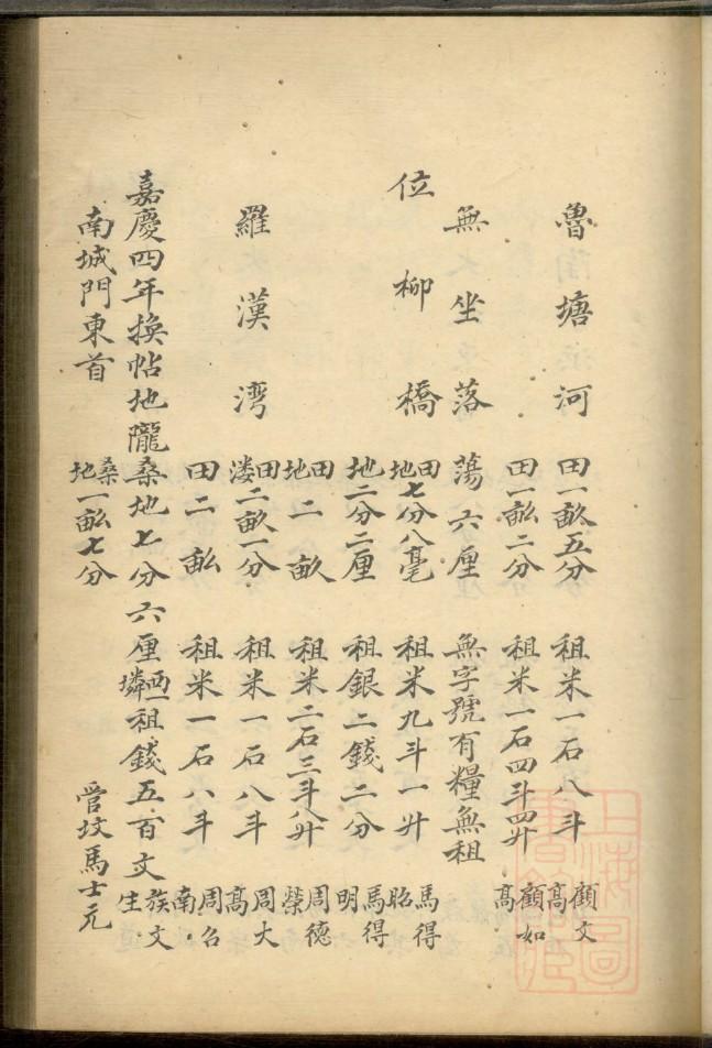 桑氏族谱书籍购买