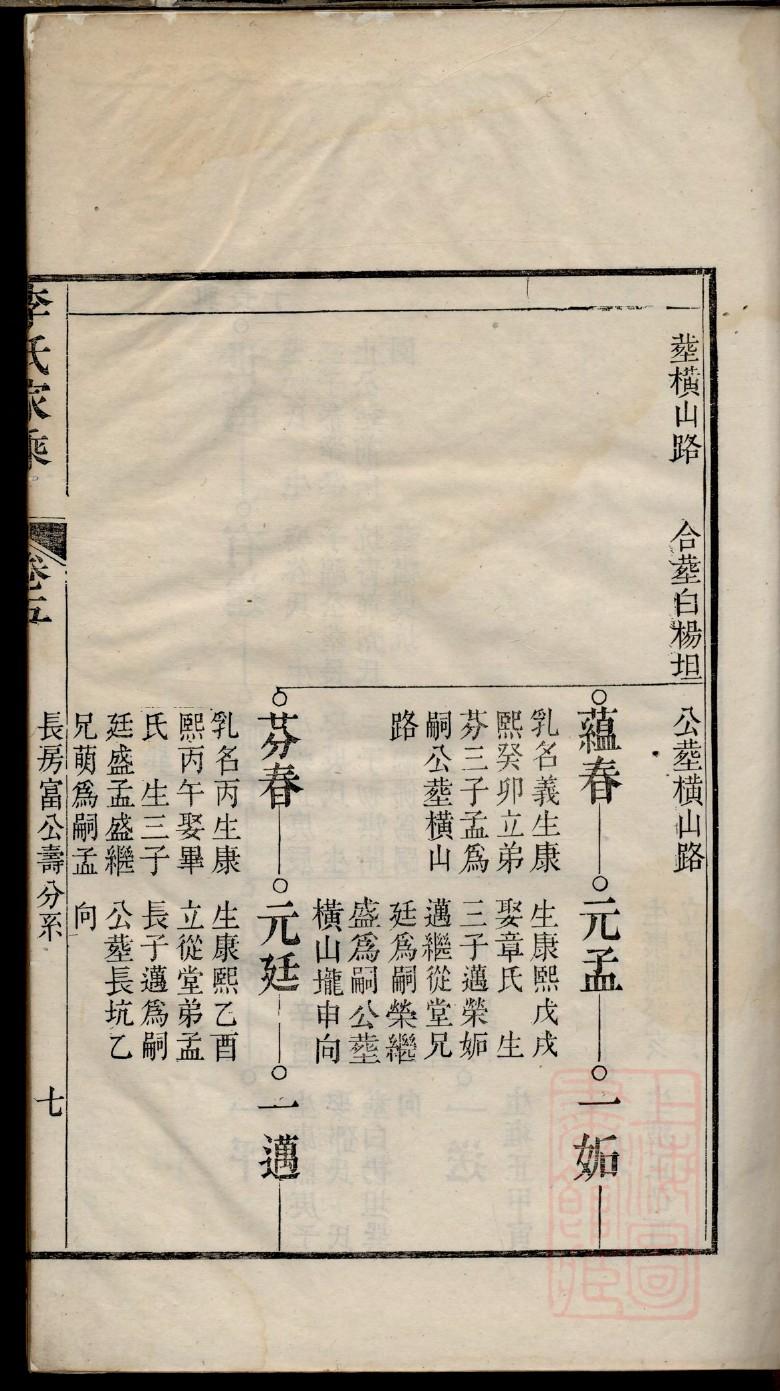 方氏家谱查询