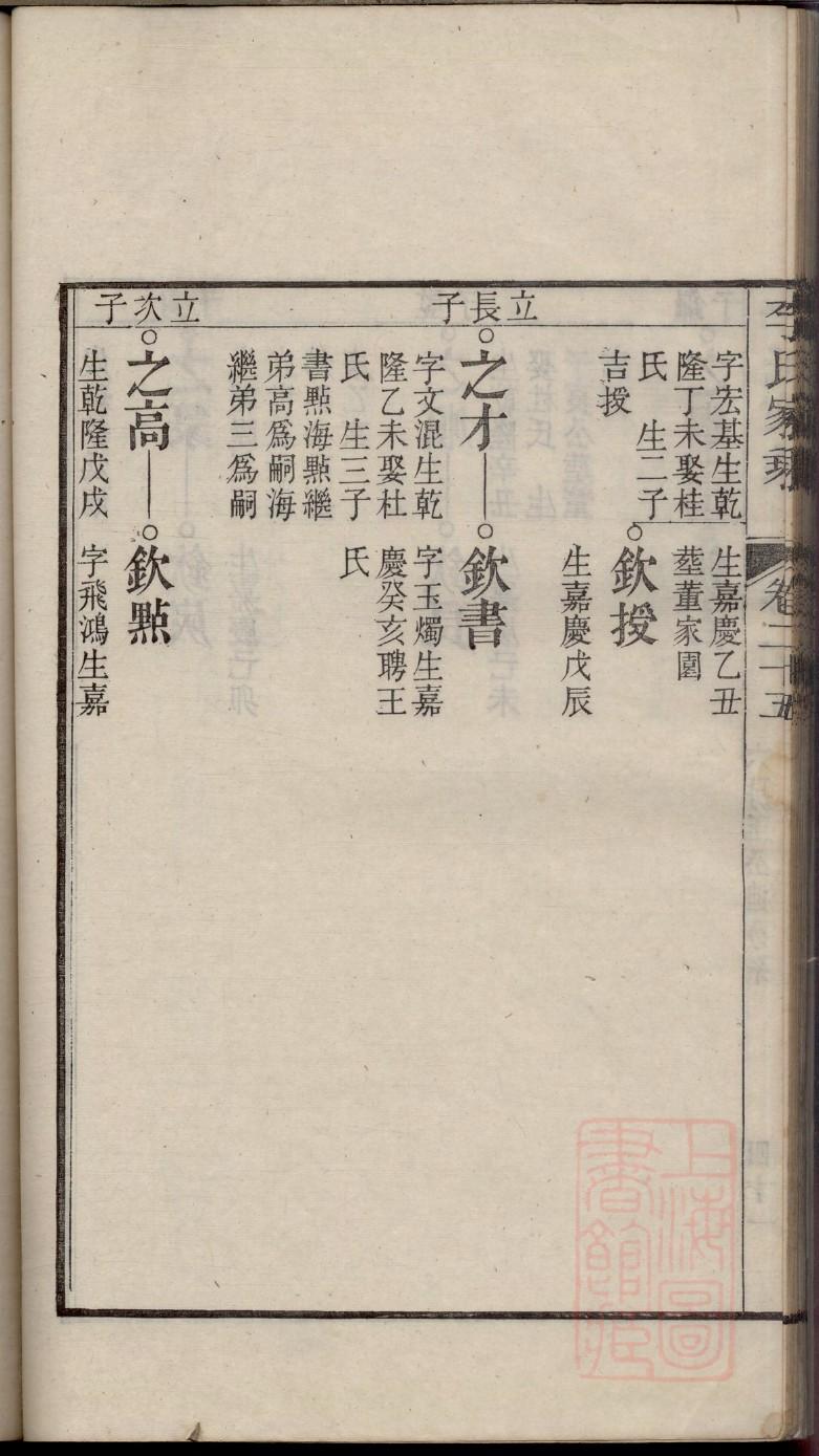 文氏家谱字辈对照表