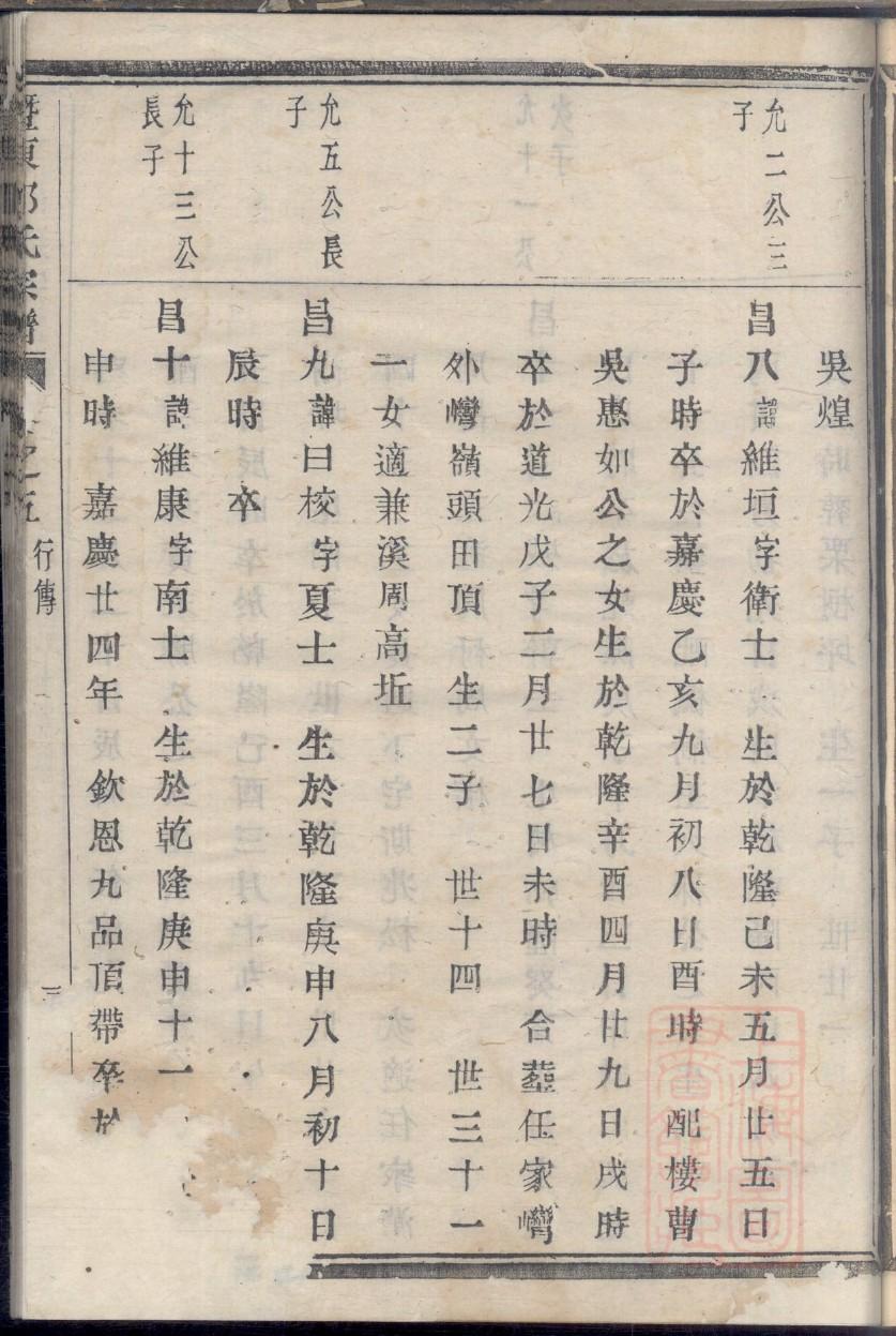 枚氏族谱购买价格