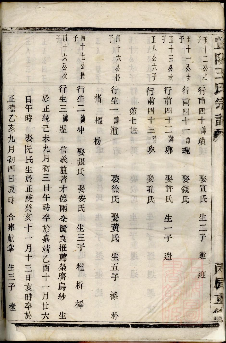 灌阳文氏族谱
