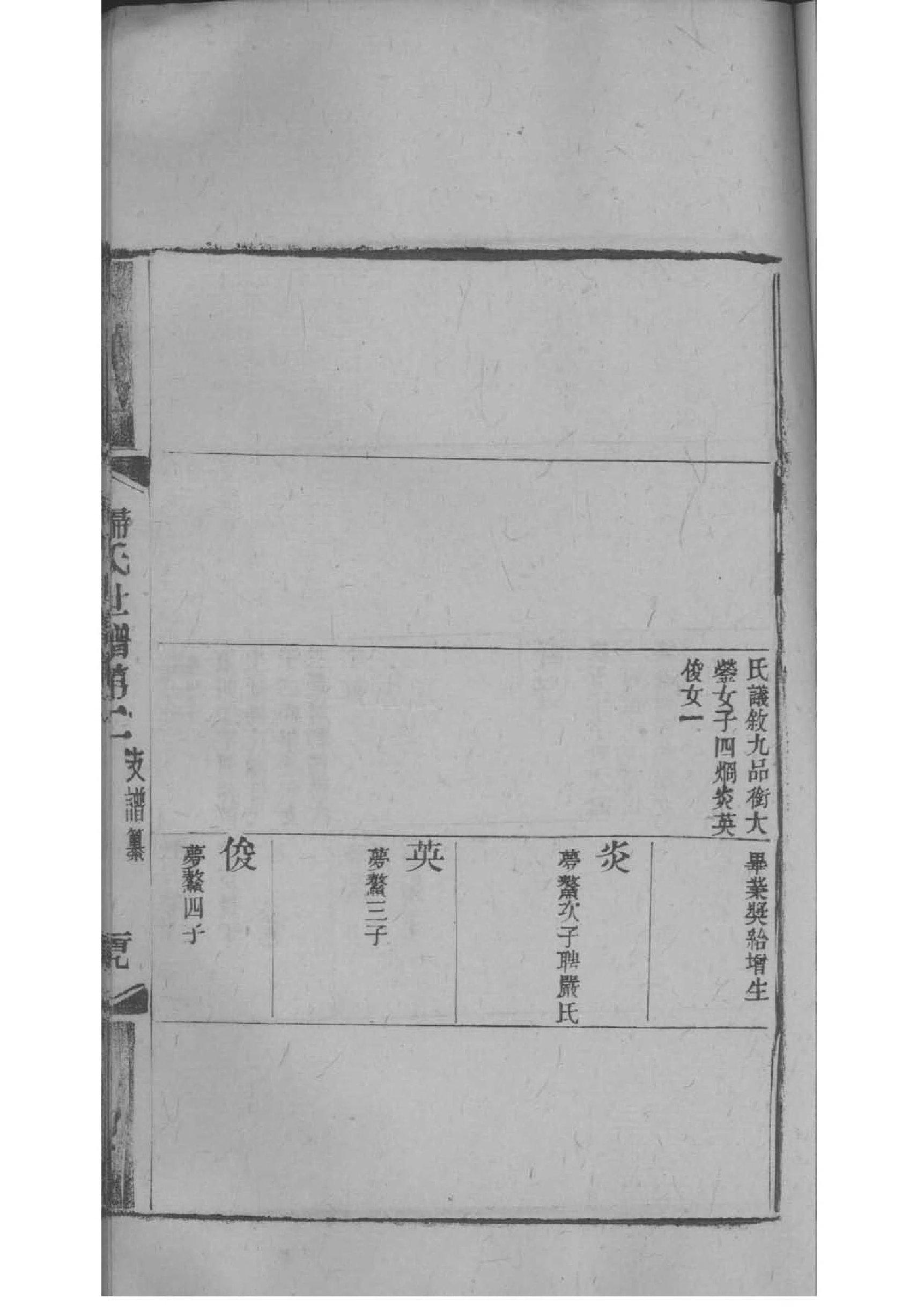 江苏睢宁张氏族谱
