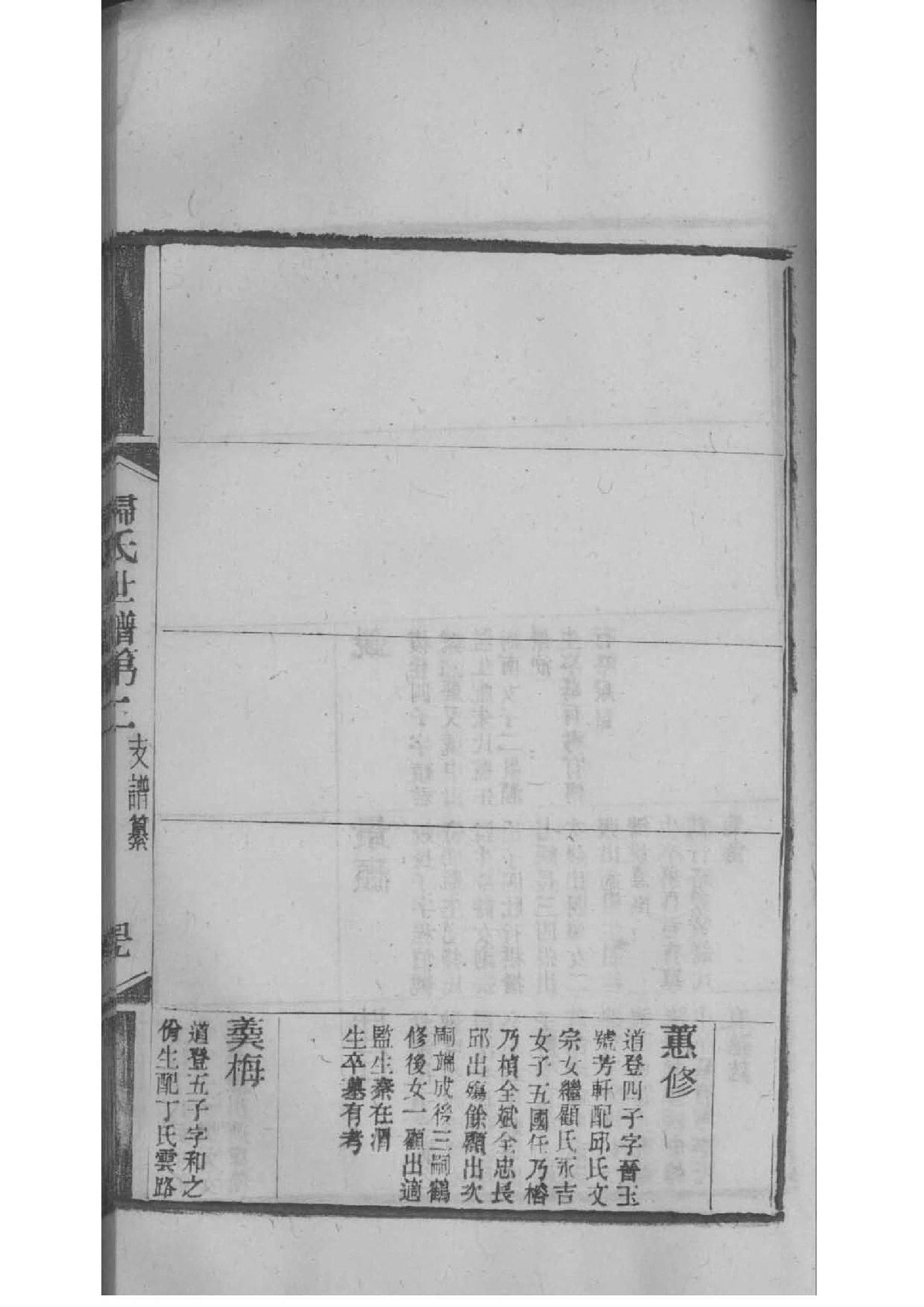 范氏族谱图片