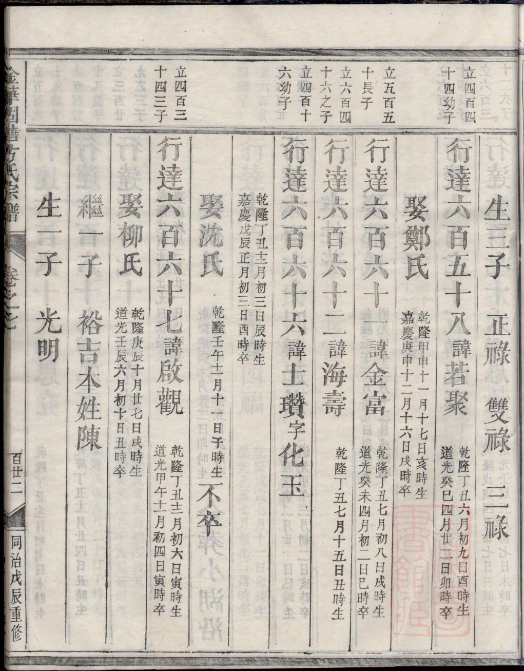 秦氏家谱图片