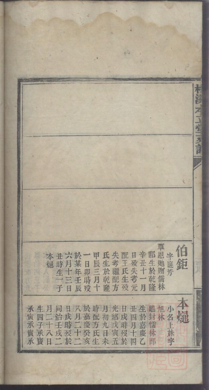 侍姓族谱排辈