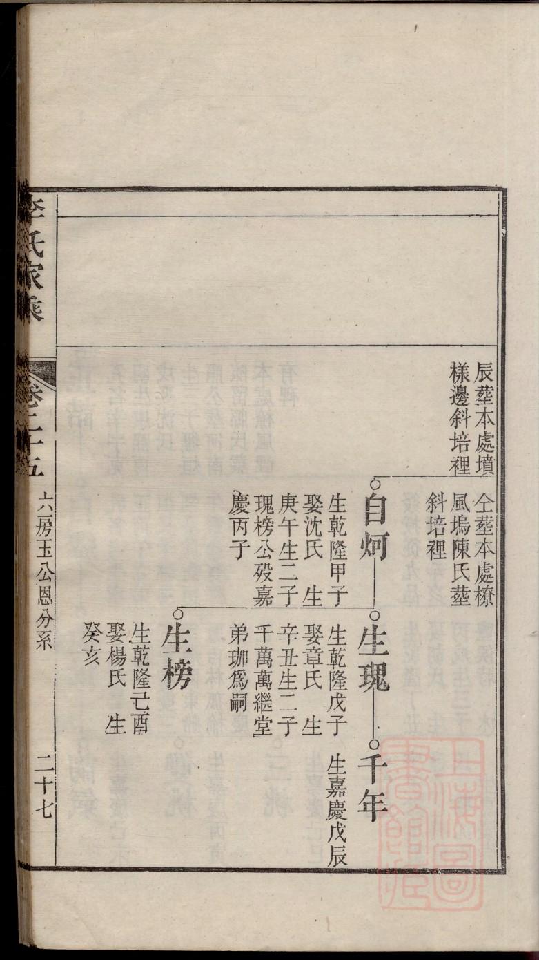 家谱族谱的区别