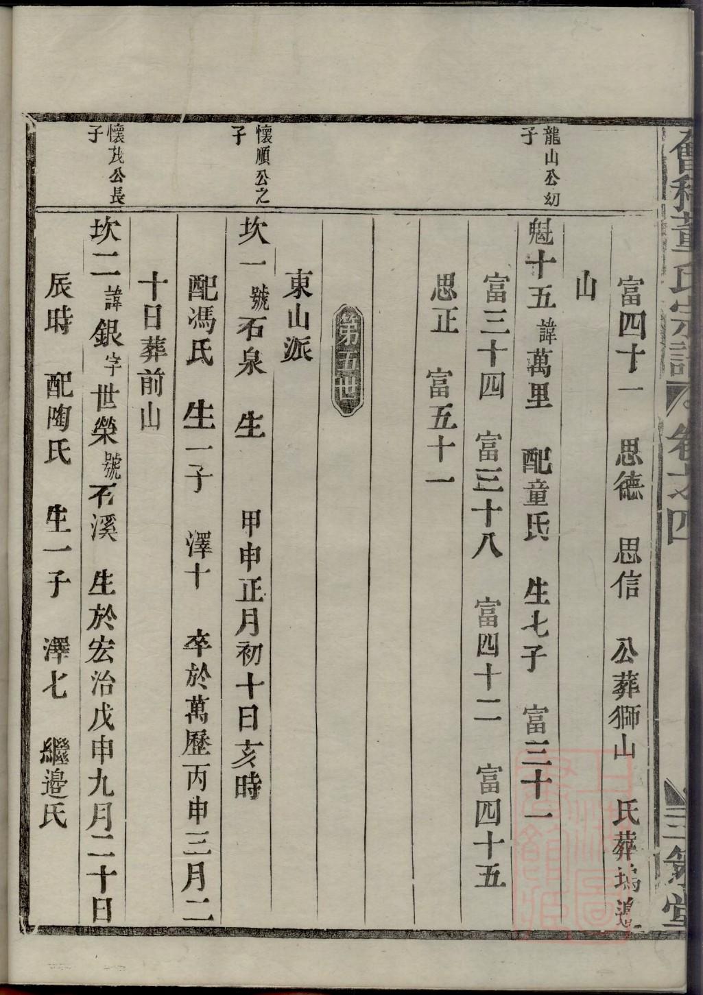 哈利波特族谱
